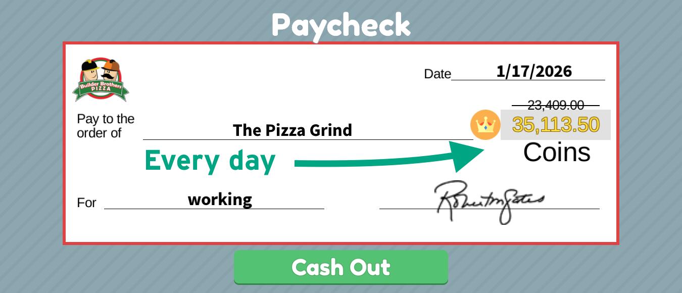 Discovery splash banner for The Pizza Grind Discord server