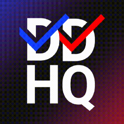 Discovery icon for Decision Desk HQ Discord server